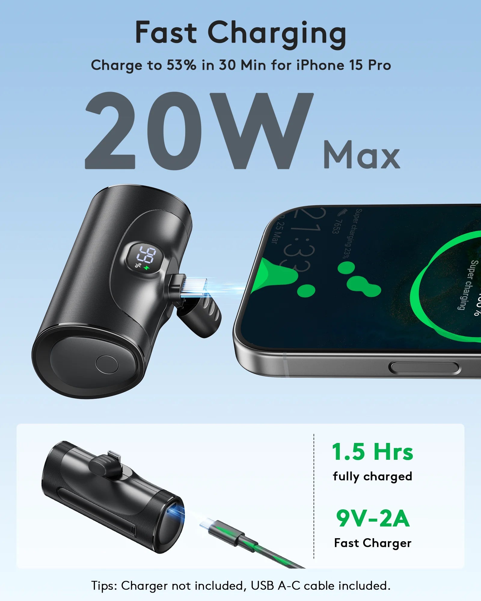 Portable Charger for Iphone Android with LED Display, 20W Quick Charge Powerbank, 5000Mah Battery Pack Charing Bank Compatible with Iphone 16/15 Pro Samsung Galaxy Note and Other USB C Phones